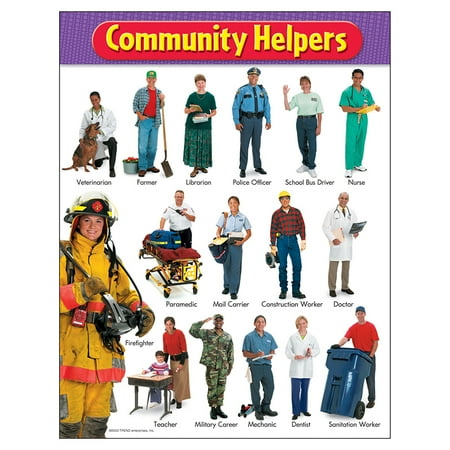 Classroom Helpers Chart - CHART COMMUNITY HELPERS