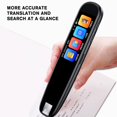 thumbnail image 5 of Scan Translator Pen,116 Language Translation Scanning Reading Pen,OCR Scanning Device,Text to Speech Reader Pen,Language Translator Smart Pen with Voice & Photo Translation for Study,Travel,Business, 5 of 5