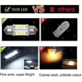 thumbnail image 4 of Bombilla LED de repuesto para barco, superbrillante, 12 voltios, 32 mm, F, 4 of 5