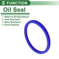 thumbnail image 3 of Anillo de Sello de Aceite Universal Labio UN Sello de Eje Rotativo 75x85x6mm Alta Presión TPU Azul 5 Pcs, 3 of 7