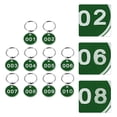 thumbnail image 2 of Milisten 1 Pack/10pcs Key Tags with Ring Numbered ID Tags Keychain Number from 1 to 10, 2 of 6