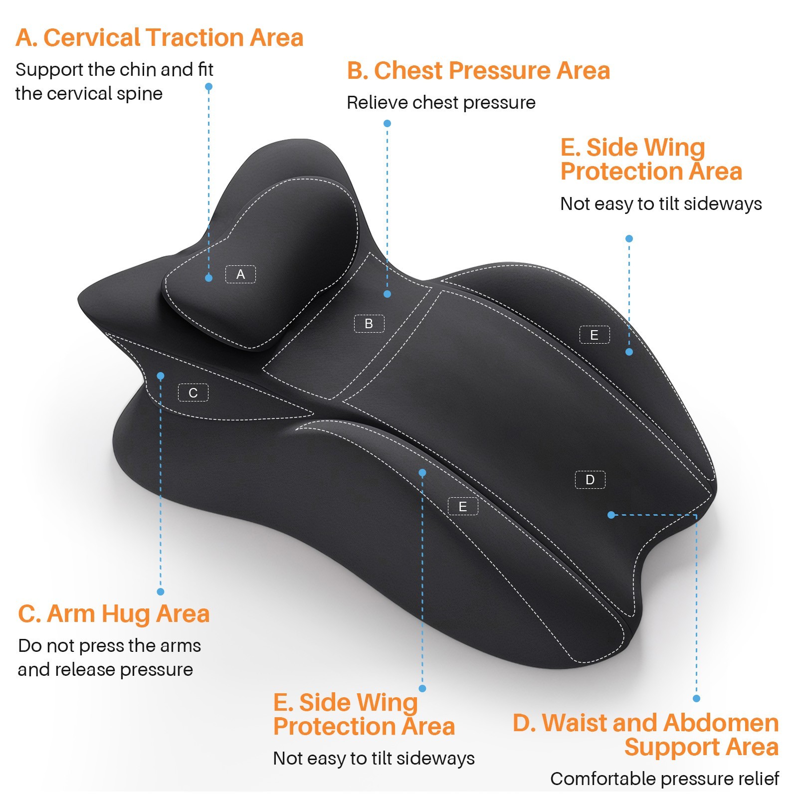 TOPCHANCES Lumbar Support Pillow, Memory Foam Back Support Cushion, Orthopaedic Bed Wedge Pillow with Removable Headrest, Ergonomic Backrests for Back, Neck, Lumbar & Legs (Black)