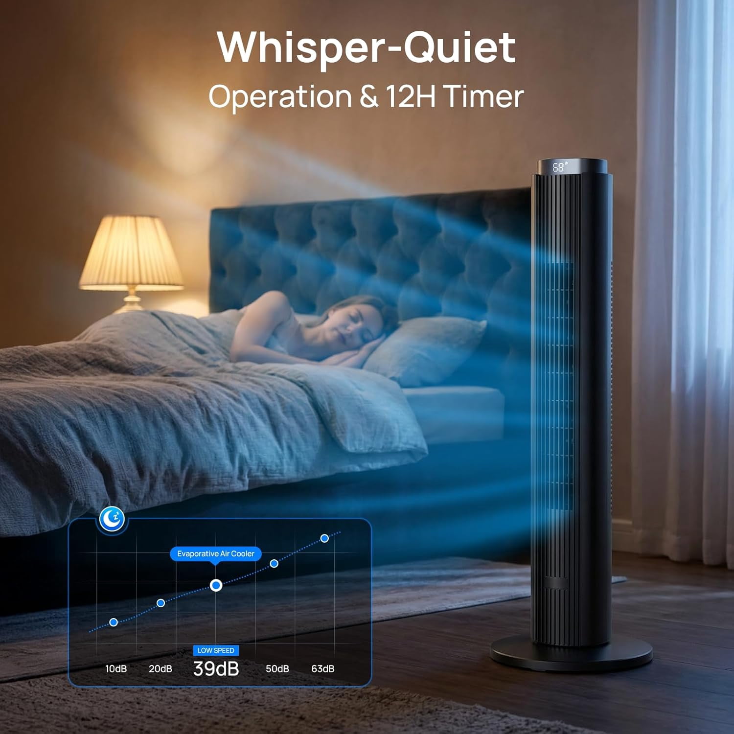 Moifoi 37 inch Tower Fan for Home, 80°Oscillating Bladeless Standing Floor Fan for Large Room, 6Speeds 4 Modes ,12H Timer with Remote,Black