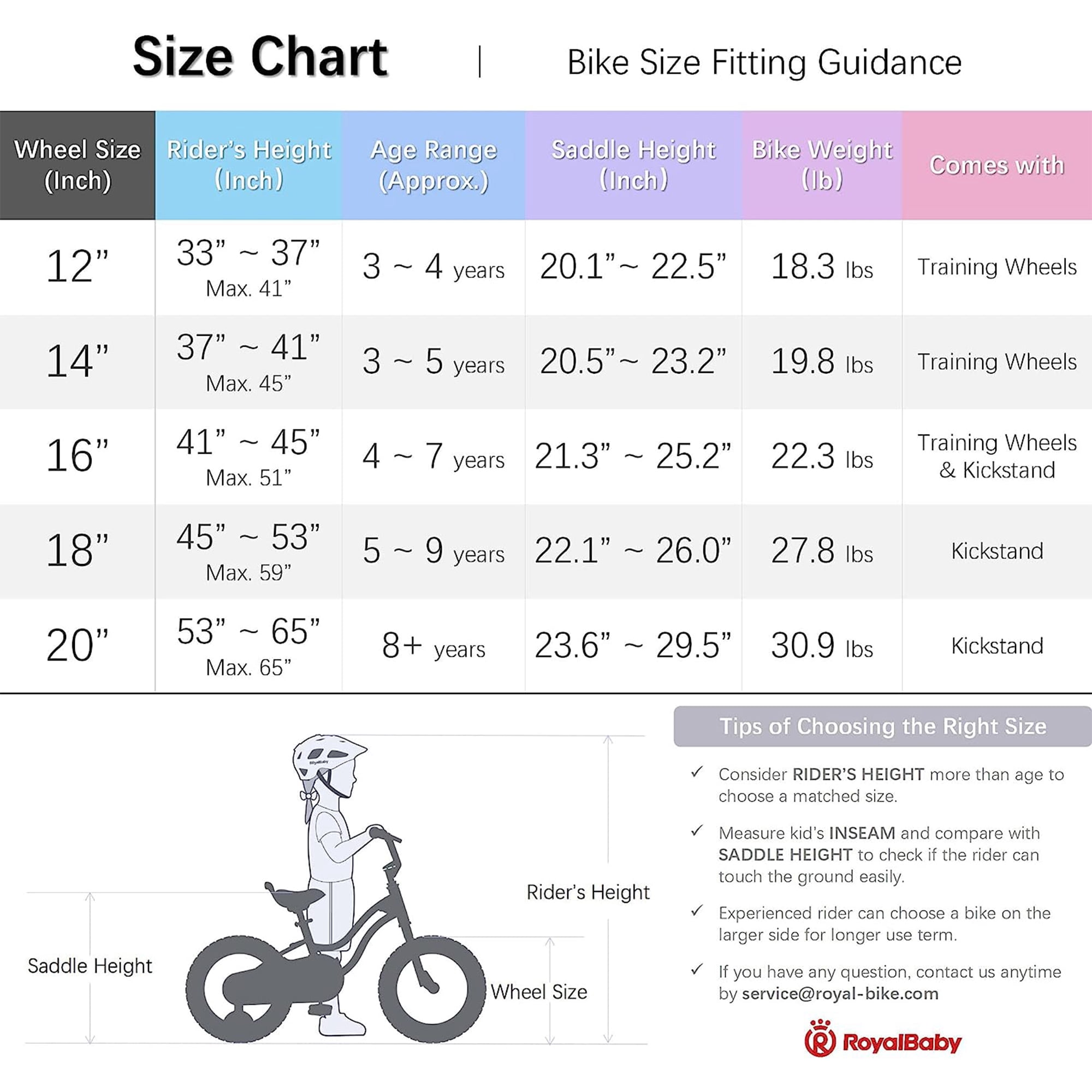 Royalbaby Girl's Kid's Bike Stargirl 14 In. Bicycle Basket Training Wheels Purple Child's Cycle