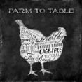 thumbnail image 2 of Grey, Jace 20x20 White Modern Wood Framed Museum Art Print Titled - Farm To Chicken, 2 of 4