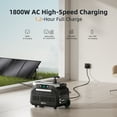 thumbnail image 5 of IEE P3200 Power portable station with 2X200W solar panel,Emergency battery backup power,4000 cycles,1 hour fast charging,RV.Caming ., 5 of 8
