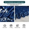 thumbnail image 6 of Healing Throw Blanket with Inspirational Thoughts and Prayers- Religious Soft, Inspirational Blankets and Throws 50x60 Inch Perfect Caring Gift for Men & Women, 6 of 6