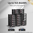 ECO-Worthy (Cubix 100) 48V 100Ah LiFePO4 Lithium Battery w/Bluetooth ...
