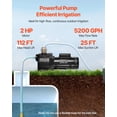 thumbnail image 2 of VEVOR 2 HP Shallow Well Jet Pump, 230 Volt, 5200 GPH Cast Iron Well Jet Pump, with 112 ft Max Head Lift, Check Valve, Thermal Protection, Automatic On/Off, for Garden Irrigation Lawn Sprinkler System, 2 of 9