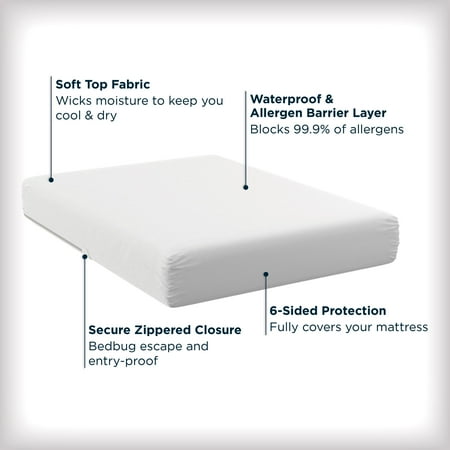 Allerease Maximum Allergy Relief Zippered Mattress Protector, King