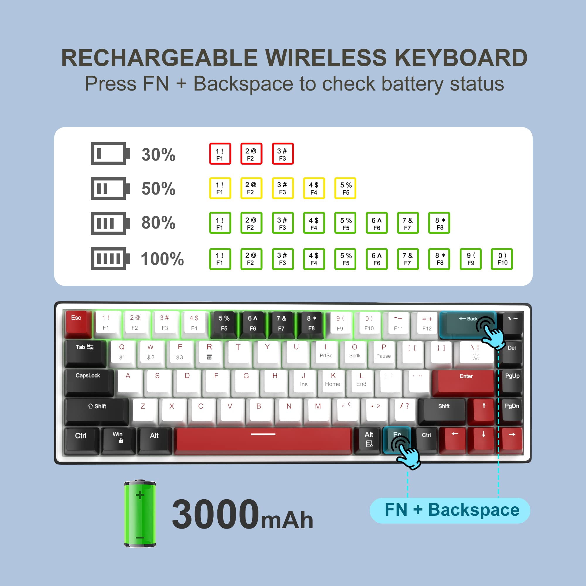 MageGee 60% Wireless Mechanical Gaming Keyboard, 68 Keys Compact RGB Backlit Gaming Keyboard, Wired/Wireless 3-Mode (Red Switch, Black & White)