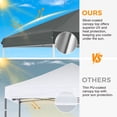 thumbnail image 5 of EAGLE PEAK 10 x 10 ft Pop Up Canopy Tent Instant Outdoor Canopy Straight Leg Shelter with Adjustable Height and Wheeled Carrying Bag (Gray), 5 of 10