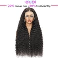 thumbnail image 5 of 34 Inch Deep Wave Lace Front Wigs Human Hair Hd Lace Frontal Wigs For Black Women 100%Human Hair 13x6x1 Transparent Lace 250%, 5 of 5