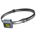 thumbnail image 1 of Linterna frontal LED impermeable para mochila - Succión magnética - 3 modos de luz - 42g Ligera - para correr Camping Al aire libre Advertencia, 1 of 8