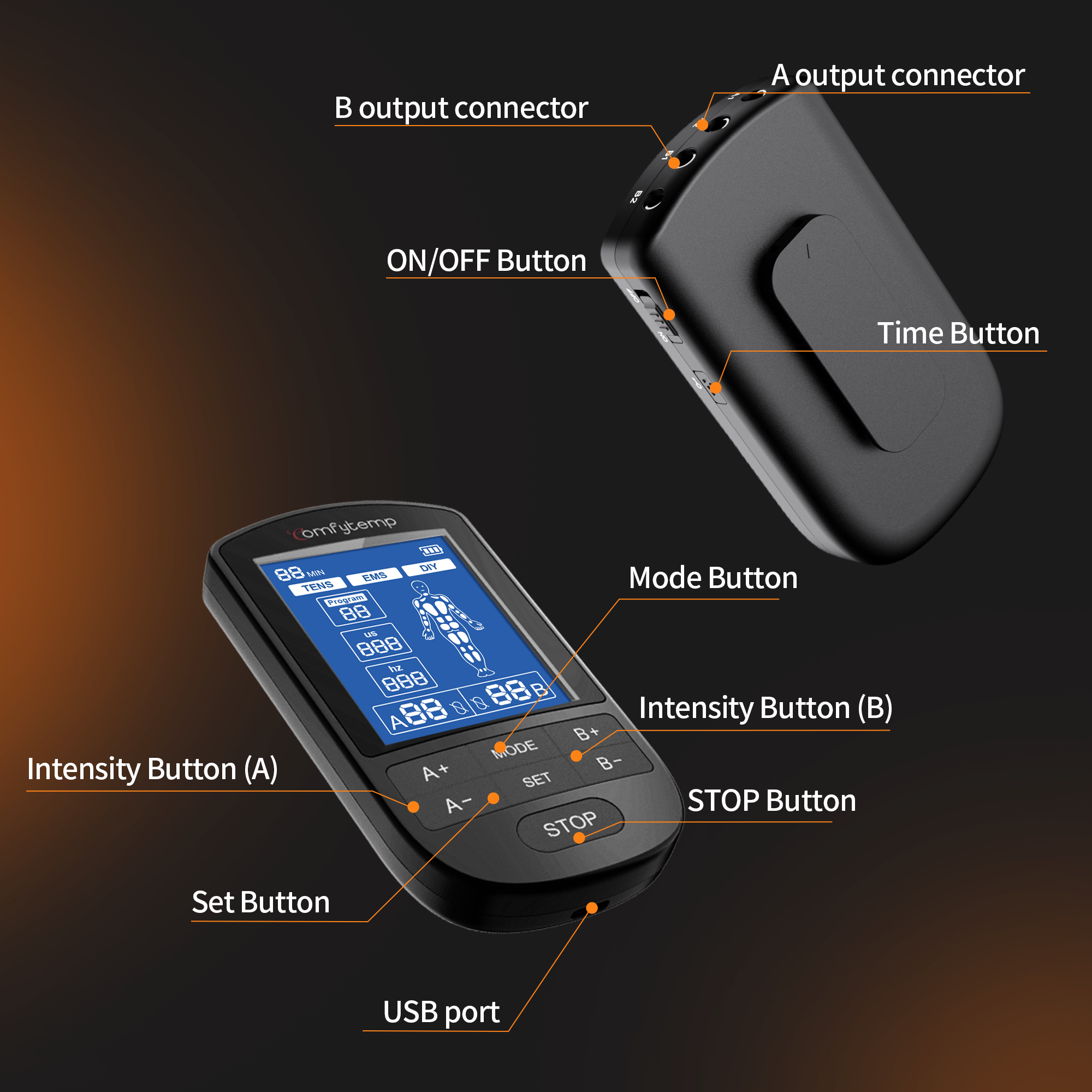 Comfytemp 4 Channel TENS Unit Muscle Stimulator photo 8