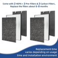 thumbnail image 4 of Filtros de repuesto ADDFRESH Air220 Air320 para Bissell Air220 Air320, 4 of 6