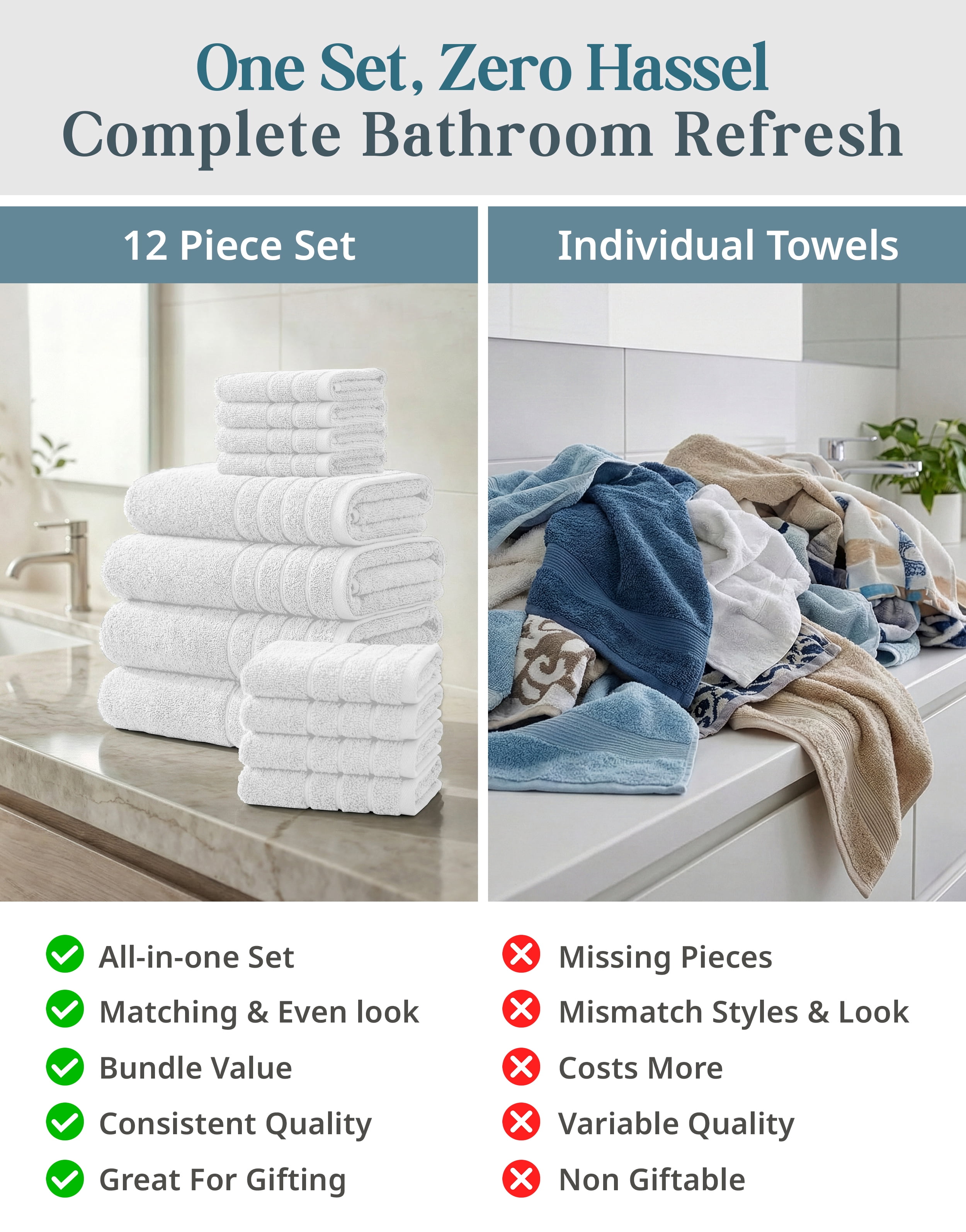 Casa Platino 12 Piece White Cotton Towels Set - Includes 4 Large White Bath Towels, 4 Hand Towels & 4 Washcloths - Soft Absorbent Towels for Bathroom