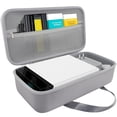 thumbnail image 1 of Estuche de almacenamiento Khanka para impresora Liene PixCut S1 Gris, 1 of 9