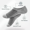 thumbnail image 2 of Mens No Show Socks 8 Pairs Invisible Low Cut Cotton Socks Ondo Non Slip Short Socks Size 5-8/9-11/12-14, 2 of 5