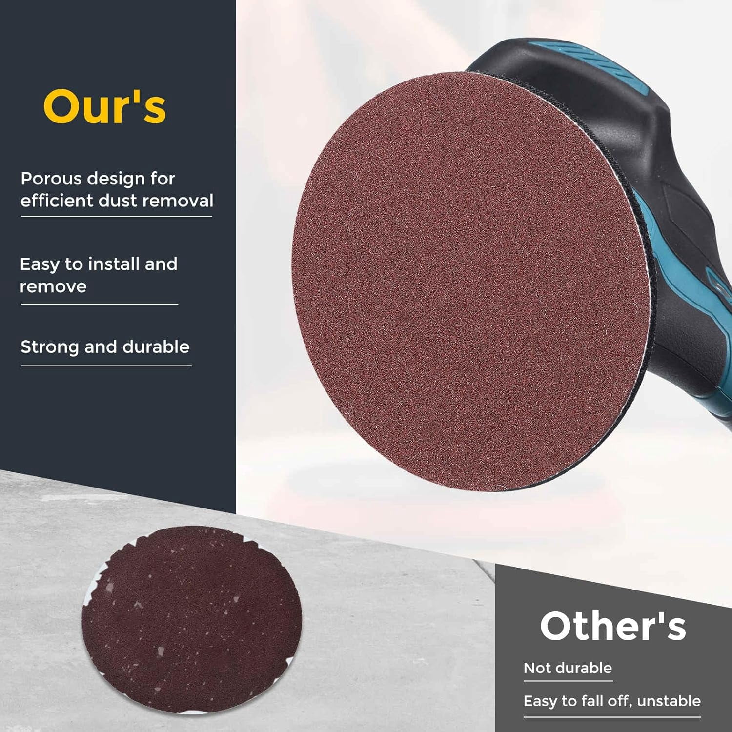 FRKSMD-60 Pcs 5 Inch Sanding Disc 60/80/100/120/180/240 Grit Hook and Loop Sandpaper Random Orbital Sander Pads for Woodworking Automotive Metal Polishing