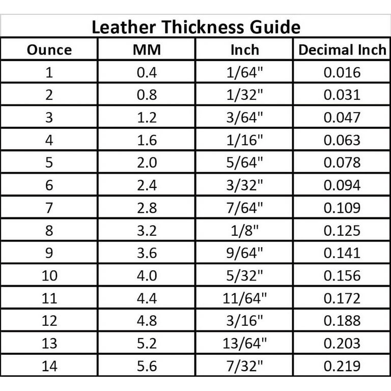 Buckleguy Wickett & Craig English Bridle Leather Strap, Chestnut, 55 to 60 Long, 8-10oz & 10-12oz | Leather Strips for Making Belts, Bag Straps, Dog