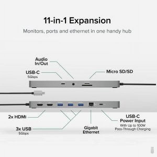 Plugable 11-in-1 USB-C Dual Display Laptop Docking Station, Retail Packaging, with Gigabit Ethernet