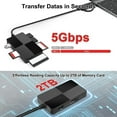 thumbnail image 3 of HLONK USB C/USB 3.0 Multi SD Card Reader Hub   TF/CF/XD/MS Memory Card Reader Adapter for Laptop Phone, 3 of 6
