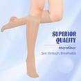 thumbnail image 2 of MARTINE MALL 2 Pairs Closed Toe Sheer Compression Stockings 15-20 mmHg Knee High Medical Compression Socks for Women, 2 of 7