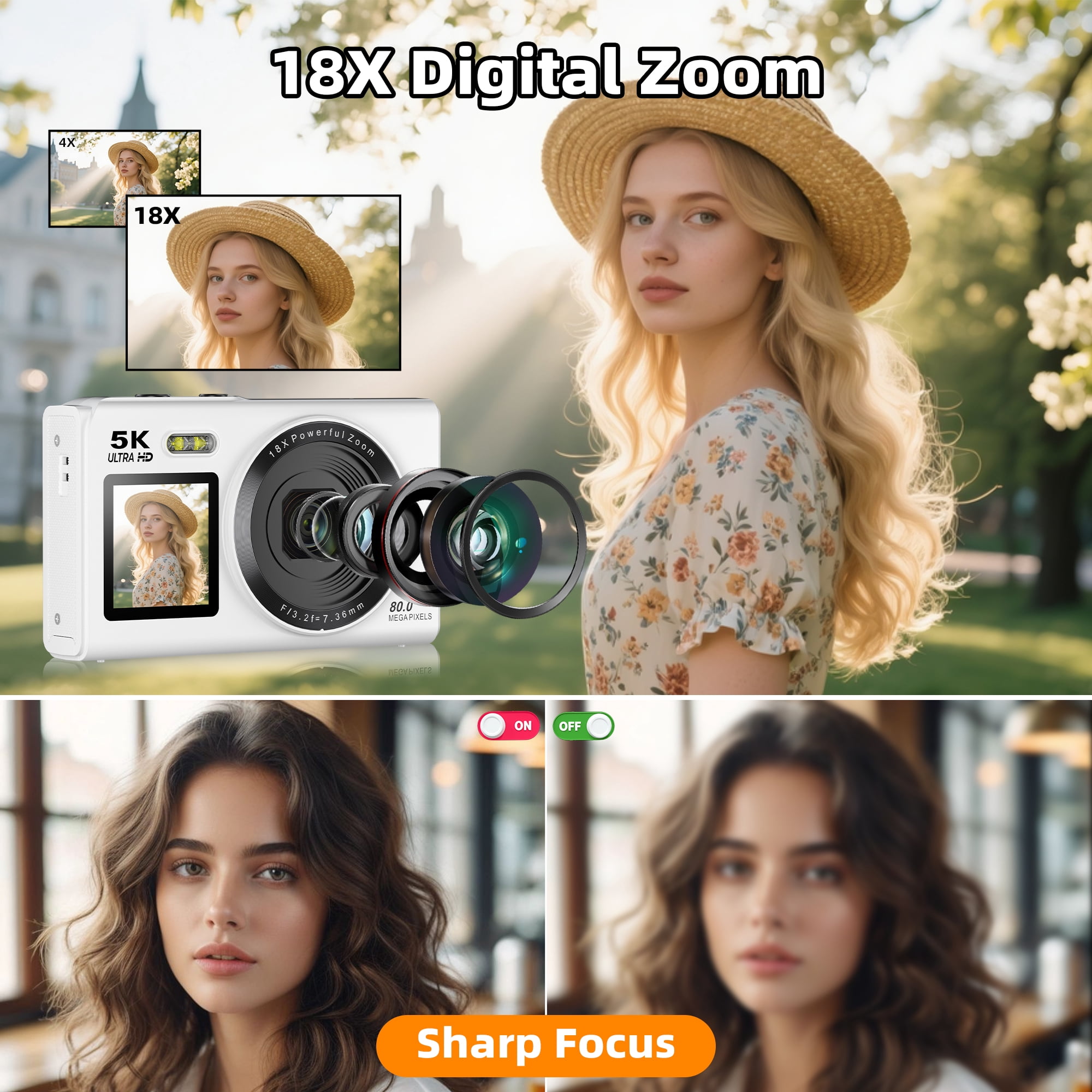 Digital Camera 5K 80MP 18X Zoom with Dual Screen Vlogging Camera, Autofocus WiFi Compact Camcorder Face Detection Beauty Mode for YouTube TikTok Content Creator 64GB Card & 2 Batteries White