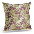 thumbnail image 1 of RYLABLUE Crafts Nouveau Purple Thistle Nature Throw Pillowcase Cushion Case Cover, 1 of 1
