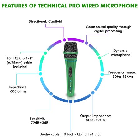 Professional Portable Microphone with Digital Processing, Steel Construction, Singing Machine, 10 Ft Cable Wired Mic Included, XLR to 1/4, Green Karaoke DJ Wired Microphone, Church