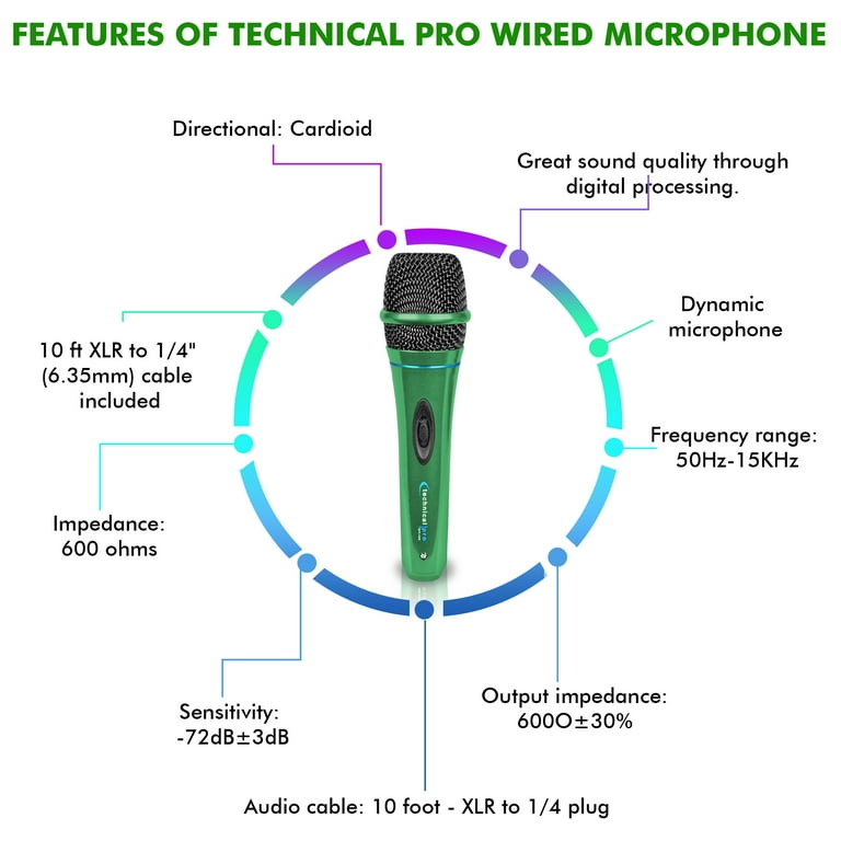 Pro Series - Line Series - Wired - Microphones