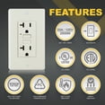 thumbnail image 3 of Faith 20A GFCI Outlets, Slim, GFI Receptacles with Wall Plate, Light Almond, 10 Pack, 3 of 10