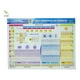 thumbnail image 2 of Tabla Periódica De Los Elementos Seemargs Secundaria Tamaño Carta Paquete Con 25 Piezas, 2 of 2
