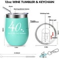 thumbnail image 4 of 40th Birthday Gifts for Men, Wine Tumbler with Funny Saying, Not A Day Over Fabulous, 12oz Stainless Steel Tumbler with Lid, Ideas Gifts for Husband, Father, Friends, Coworkers, Mint Blue, 4 of 10