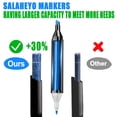 thumbnail image 4 of Marcadores de alcohol SALAHEYO 80 colores para pintar y dibujar, 4 of 8