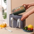 thumbnail image 6 of Clearance! Lunch Bag Insulated Food Container - Thermal Tote with Durable Handle, Versatile Lunch Box Bag and Storage Bag for Travel and Work Meals,Gray, 6 of 7