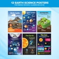 thumbnail image 4 of Pósteres de ciencia decorably Earth para el aula de la escuela secundaria, 4 of 6
