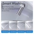thumbnail image 4 of Elongated Smart Toilet with Elongated Heated Bidet Seat, Intelligent Toilet with Bidet Built-in, Feet Sensor,Auto Open/Close Seat, Off Seating AUTO Flush, Night Light, Warm Water & Dryer,White, 4 of 11