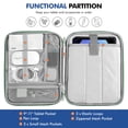 thumbnail image 3 of Funda de transporte para tableta MoKo de 9 a 11 pulgadas para iPad Air 11, 3 of 7