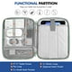 thumbnail image 3 of Funda de transporte para tableta MoKo de 9 a 11 pulgadas para iPad Air 11, 3 of 7