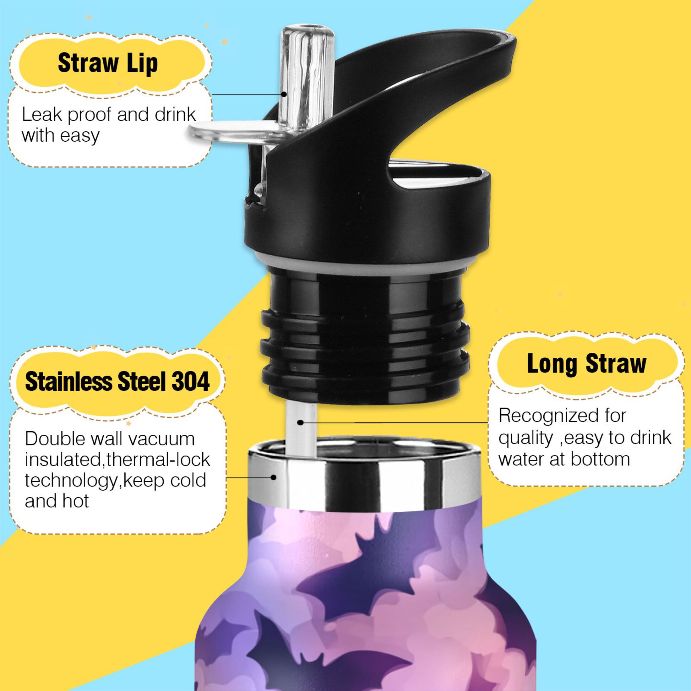 Kids Insulated Stainless Steel Sports Water Bottle 600ml (20oz) Purple Bats Pattern