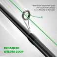 thumbnail image 5 of Ghosthorn 100FT fly fishing main line with wiring port for high performance fly fishing line in all waters, 5 of 7