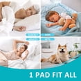 thumbnail image 4 of KANECH Queen Size Bed Pads (60"x80") with Straps (1 Pack), Washable and Waterproof ,Heavy Absorbency Incontinence Mattress Pad, Reusable for Adults and Kids, 4 of 7