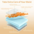 thumbnail image 2 of New Upgraded 5" Twin Mattress for Kids - Up to 99% Breathable Twin Mattress in A Box with Cooling Cover, CertiPUR-US Certified Twin Bed Mattress for Bunk Beds, Sofa Beds, Etc., 2 of 6
