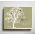 thumbnail image 3 of MuralMax Personalized Canvas Family Tree - Memories To Treasure Inspirational Quote, His & Hers Anniversary Wall Decor - Romantic Gifts For Milestone Occasions - Colors - Khaki - Size - 10x8, 3 of 7