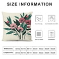 thumbnail image 5 of GOSMITH Pink Tulip Flower Throw Pillow Covers, Farmhouse Decorative Square Floral Cushion Covers, Lumbar Pillow for Sofa Living Room Bedroom Home Decor Art, 5 of 5