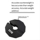 thumbnail image 2 of 2 Discos de Pesas Fraccionarias de Goma para Gimnasio, 0,5 Kg, Color Negro., 2 of 5