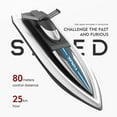 thumbnail image 4 of Racing Boat Electric Rc Boat Waterproof 2.4G Kids Remote Control Speedboat 4 Channels High Speed Racing Boat Rechargeable Electric RC Boat, 4 of 8