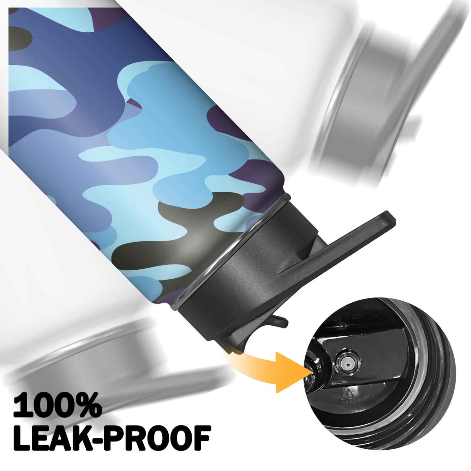 Camouflage Insulated Stainless Steel Water Bottle with Straw & Cleaning Brush – 18/32/40 Oz | Leakproof, BPA-Free, 304 Stainless Steel, Wide Mouth, Travel Mug for Car, Gym, Office